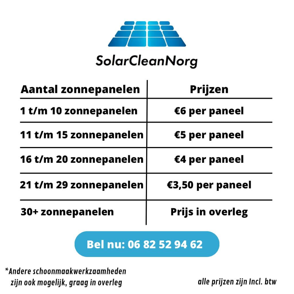 Prijzen lijst SolarCleanNorg